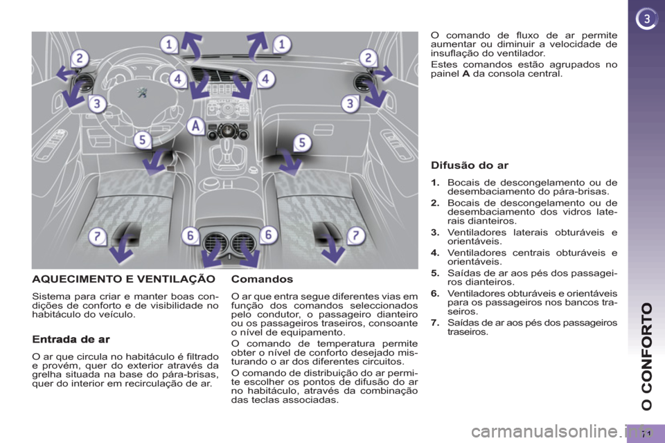 Peugeot 3008 Hybrid 4 2012  Manual do proprietário (in Portuguese) O 
C
71
AQUECIMENTO E VENTILAÇÃO 
  Sistema para criar e manter boas con-
dições de conforto e de visibilidade no 
habitáculo do veículo. 
   
Comandos 
 
O ar que entra segue diferentes vias em