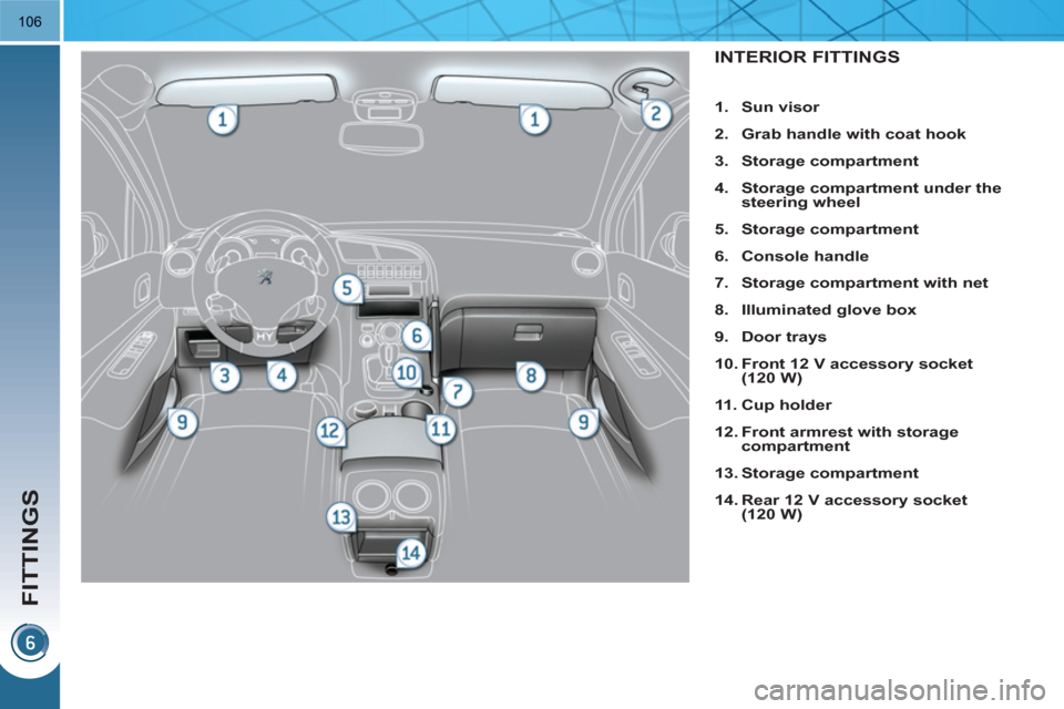 Peugeot 3008 Hybrid 4 2011 Owners Manual FITTINGS
106
INTERIOR FITTINGS
1.
Sun visor
2.
Grab handle with coat hook
3.
Storage compartment
4.
Storage compartment under the
steering wheel
5.
St Peugeot 3008 Hybrid 4 2011 Owners Manual FITTINGS
106
INTERIOR FITTINGS
1.
Sun visor
2.
Grab handle with coat hook
3.
Storage compartment
4.
Storage compartment under the
steering wheel
5.
St