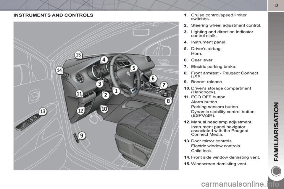 Peugeot 3008 Hybrid 4 2011  Owners Manual 13
INSTRUMENTS AND CONTROLS   
 
 
1. 
  Cruise control/speed limiter 
switches. 
   
2. 
  Steering wheel adjustment control. 
   
3. 
  Lighting and direction indicator 
control stalk. 
   
4. 
 Ins