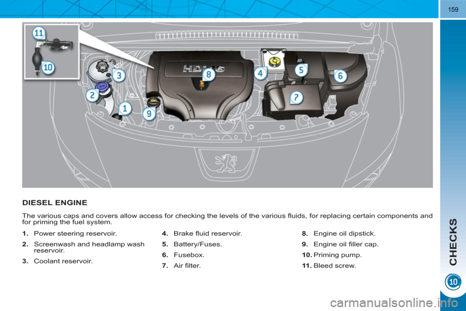 Peugeot 3008 Hybrid 4 2011  Owners Manual CHECKS
159
DIESEL ENGINE
  The various caps and covers allow access for checking the levels of the various ﬂ uids, for replacing certain components and 
for priming the fuel system. 
   
 
1. 
  Pow