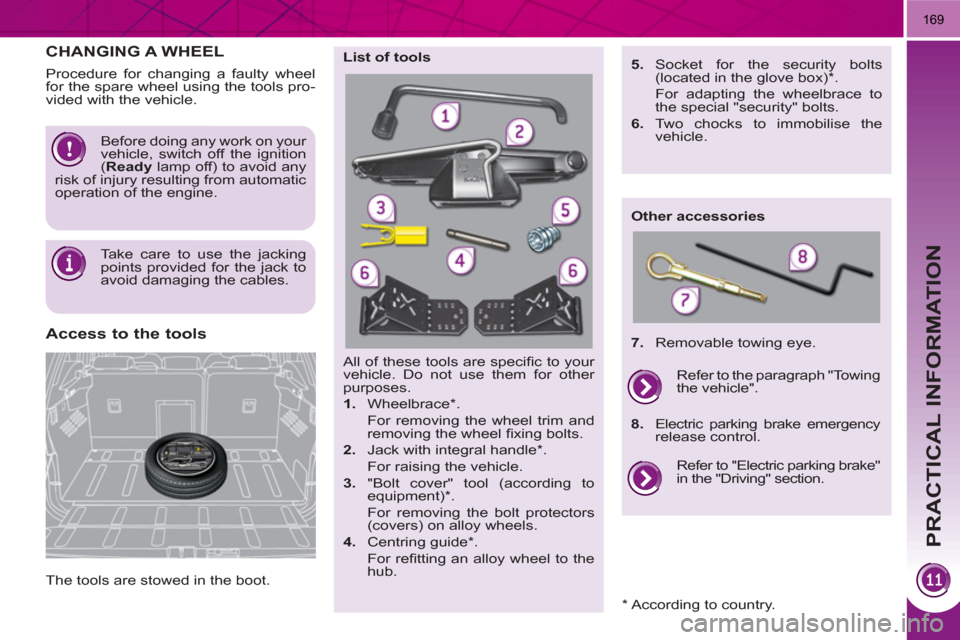 Peugeot 3008 Hybrid 4 2011 Owners Manual
PRACTICAL INFORMATION
169
CHANGING A WHEEL
The tools are stowed in the boot.
Access to the tools
Procedure for changing a faulty wheel
for the spare wheel using the tools pro-
vided with Peugeot 3008 Hybrid 4 2011 Owners Manual
PRACTICAL INFORMATION
169
CHANGING A WHEEL
The tools are stowed in the boot.
Access to the tools
Procedure for changing a faulty wheel
for the spare wheel using the tools pro-
vided with