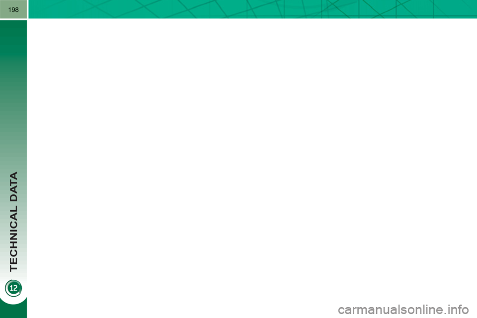 Peugeot 3008 Hybrid 4 2011  Owners Manual TECHNICAL DATA
198 