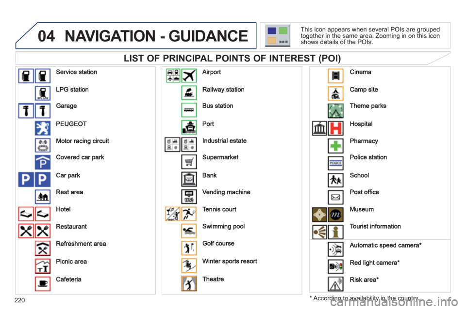 Peugeot 3008 Hybrid 4 2011 Owners Manual 220
04NAVIGATION - GUIDANCE
LIST OF PRINCIPAL POINTS OF INTEREST (POI)
* According to availability in the country. This icon appears when several P
OIs are grouped
together in the same Peugeot 3008 Hybrid 4 2011 Owners Manual 220
04NAVIGATION - GUIDANCE
LIST OF PRINCIPAL POINTS OF INTEREST (POI)
* According to availability in the country. This icon appears when several P
OIs are grouped
together in the same