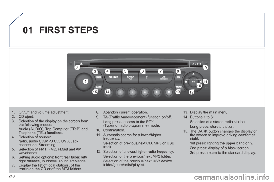 Peugeot 3008 Hybrid 4 2011 Owners Manual 248
01
1
22
10101111
133144155
33445566778899
122
FIRST STEPS
1. On/Off and volume adjustment. 2. CD eject. 3. Selection of the display on the screen from the following modes: Audio (AUDIO), Trip Peugeot 3008 Hybrid 4 2011 Owners Manual 248
01
1
22
10101111
133144155
33445566778899
122
FIRST STEPS
1. On/Off and volume adjustment. 2. CD eject. 3. Selection of the display on the screen from the following modes: Audio (AUDIO), Trip