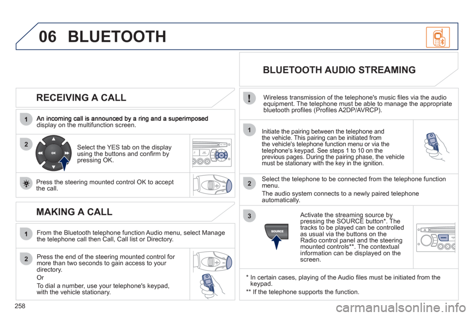 Peugeot 3008 Hybrid 4 2011  Owners Manual 258
06
2
1
2
2
3
   
RECEIVING A CALL 
display on the multifunction screen.Initiate the pairing between the telephone andthe vehicle. This pairing can be initiated from
the vehicles telephone functio