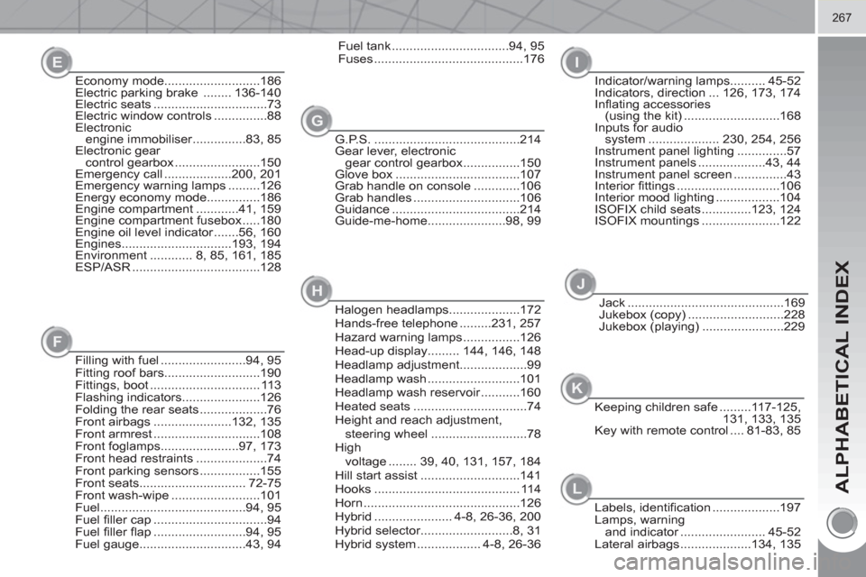 Peugeot 3008 Hybrid 4 2011  Owners Manual ALPHABETICAL INDEX
267
G.P.S. .........................................214
Gear lever, electronic 
gear control gearbox ................150
Glove box ...................................107
Grab handle