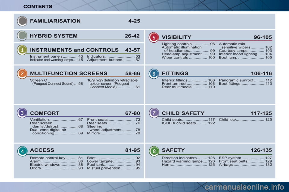 Peugeot 3008 Hybrid 4 2011  Owners Manual FAMILIARISATION4-25
INSTRUMENTS and CONTROLS  43-57
CHILD SAFETY  117-125
MULTIFUNCTION SCREENS58-66
SAFETY 126-135
COMFORT 67-80
ACCESS 81-95
VISIBILITY 96-105
FITTINGS 106-116
Instrument panels ....