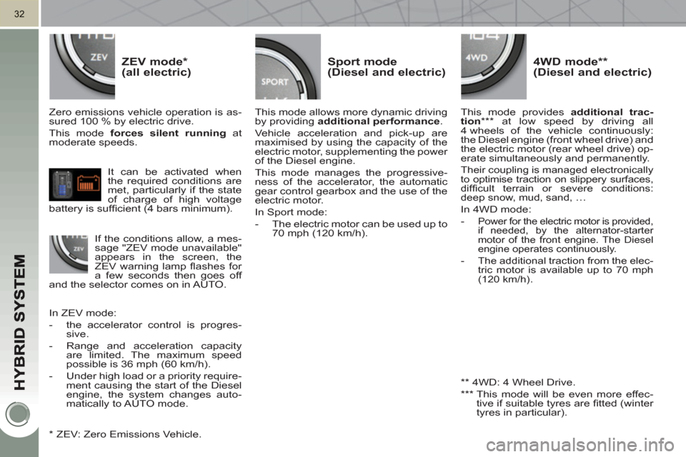 Peugeot 3008 Hybrid 4 2011 Owners Manual 32
ZEV mode *(all electric)Sport mode (Diesel and electric)
4WD mode ** (Diesel and electric)
Zero emissions vehicle operation is as-
sured 100 % by electric drive.
This mode forces Peugeot 3008 Hybrid 4 2011 Owners Manual 32
ZEV mode *(all electric)Sport mode (Diesel and electric)
4WD mode ** (Diesel and electric)
Zero emissions vehicle operation is as-
sured 100 % by electric drive.
This mode forces