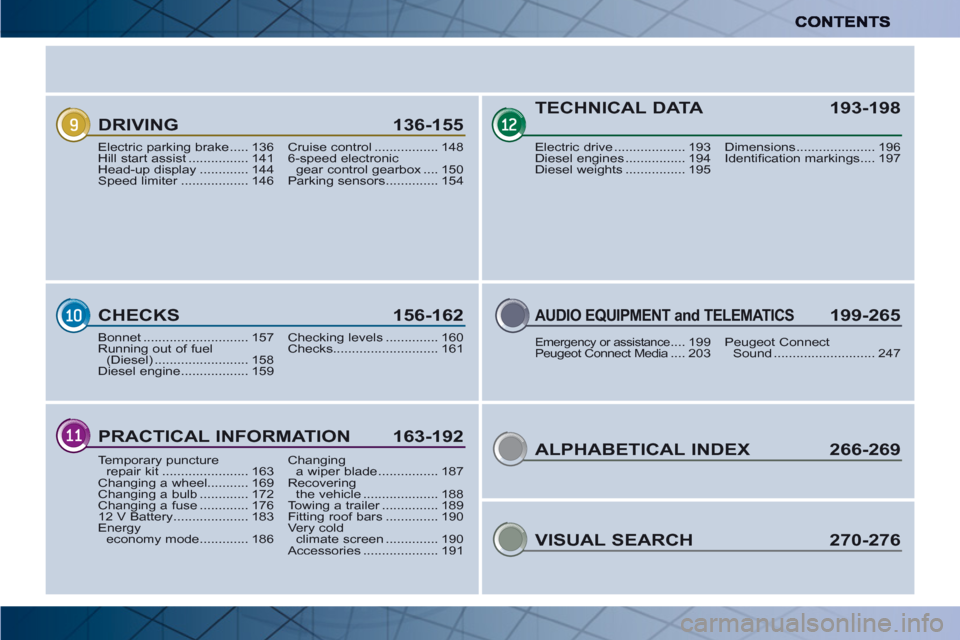 Peugeot 3008 Hybrid 4 2011  Owners Manual ALPHABETICAL INDEX  266-269
DRIVING 136-155
CHECKS 156-162
PRACTICAL INFORMATION  163-192
TECHNICAL DATA   193-198
AUDIO EQUIPMENT and TELEMATICS 199-265
Electric parking brake.....136Hill start assis