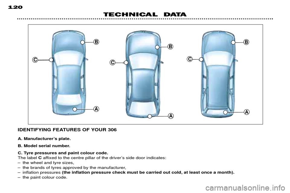 Peugeot 306 Break 2002 Owners Manual IDENTIFYING FEATURES OF YOUR 306
A. ManufacturerÕs plate.
B. Model serial number.
C. Tyre pressures and paint colour code. The label Caffixed to the centre pillar of the driverÕs side door indicat Peugeot 306 Break 2002 Owners Manual IDENTIFYING FEATURES OF YOUR 306
A. ManufacturerÕs plate.
B. Model serial number.
C. Tyre pressures and paint colour code. The label Caffixed to the centre pillar of the driverÕs side door indicat