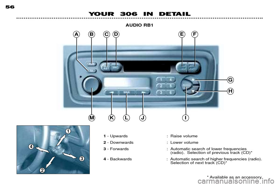 Peugeot 306 Break 2002 Owners Guide YOUR  306  IN  DETAIL
56
1- Upwards : Raise volume
2 - Downwards : Lower volume
3 - Forwards : Automatic search of lower frequencies
(radio).  Selection of previous track (CD)*
4 - Backwards : Automat