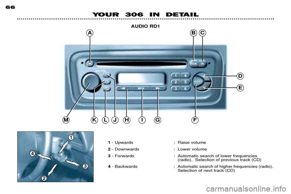 Peugeot 306 Break 2002 Service Manual 66
YOUR  306  IN  DETAILAUDIO RD1
1- Upwards : Raise volume
2 - Downwards : Lower volume
3 - Forwards : Automatic search of lower frequencies
(radio).  Selection of previous track (CD)
4 - Backwards :