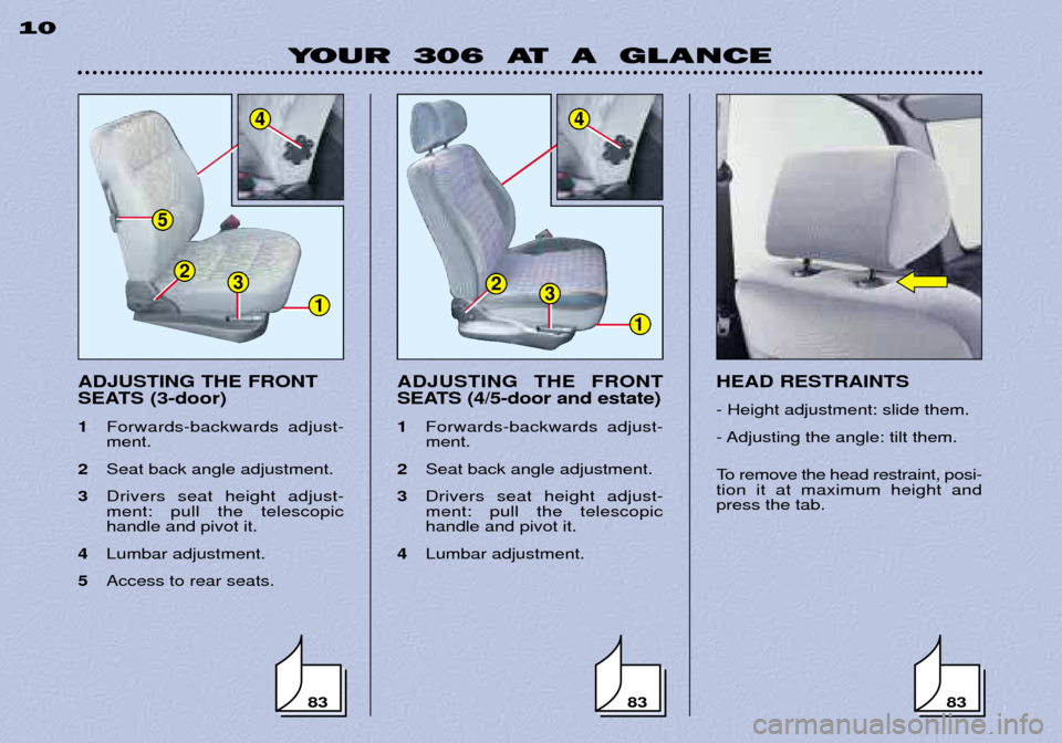 Peugeot 306 Break 2002  Owners Manual ADJUSTING THE FRONT 
SEATS (3-door) 1Forwards-backwards adjust- ment.
2 Seat back angle adjustment.
3 Drivers seat height adjust-ment: pull the telescopichandle and pivot it.
4 Lumbar adjustment.
5 Ac