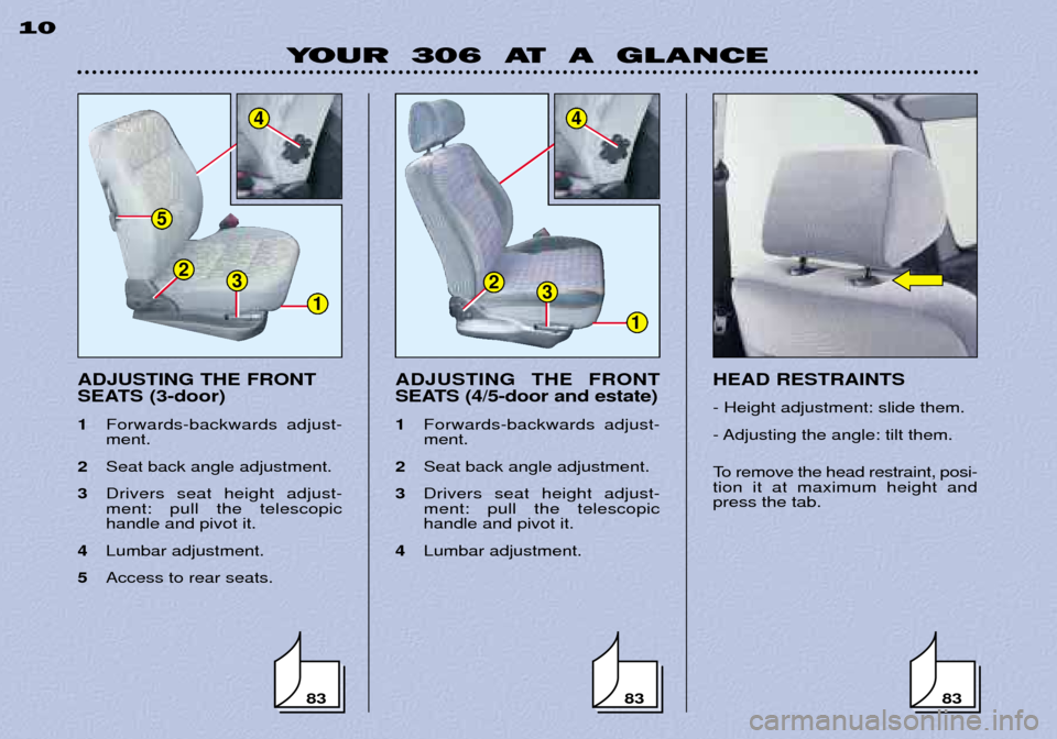 Peugeot 306 Break 2002 Owners Manual ADJUSTING THE FRONT
SEATS (3-door) 1Forwards-backwards adjust- ment.
2 Seat back angle adjustment.
3 Drivers seat height adjust-ment: pull the telescopichandle and pivot it.
4 Lumbar adjustment.
5 Ac Peugeot 306 Break 2002 Owners Manual ADJUSTING THE FRONT
SEATS (3-door) 1Forwards-backwards adjust- ment.
2 Seat back angle adjustment.
3 Drivers seat height adjust-ment: pull the telescopichandle and pivot it.
4 Lumbar adjustment.
5 Ac