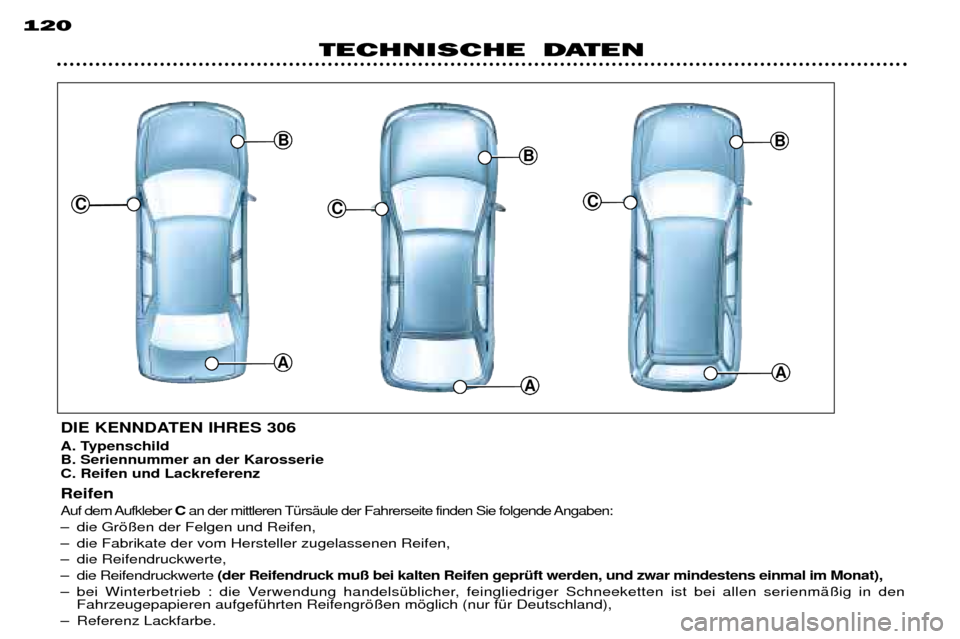 Peugeot 306 Break 2002 Betriebsanleitung (in German) C
A
BBB
CC
AA
120TECHNISCHE DATEN
DIE KENNDATEN IHRES 306
A. Typenschild B. Seriennummer an der KarosserieC. Reifen und Lackreferenz Reifen
Auf dem Aufkleber Can der mittleren TŸrsŠule der Fahrers Peugeot 306 Break 2002 Betriebsanleitung (in German) C
A
BBB
CC
AA
120TECHNISCHE DATEN
DIE KENNDATEN IHRES 306
A. Typenschild B. Seriennummer an der KarosserieC. Reifen und Lackreferenz Reifen
Auf dem Aufkleber Can der mittleren TŸrsŠule der Fahrers