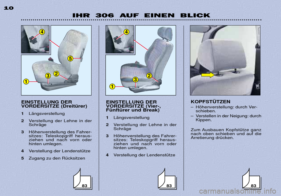 Peugeot 306 Break 2002  Betriebsanleitung (in German) 5
2
11332
44
EINSTELLUNG DER VORDERSITZE (DreitŸrer) 1LŠngsverstellung 
2 Verstellung der Lehne in der SchrŠge 
3 Hšhenverstellung des Fahrer-
sitzes: Teleskopgriff heraus-ziehen und nach vorn ode