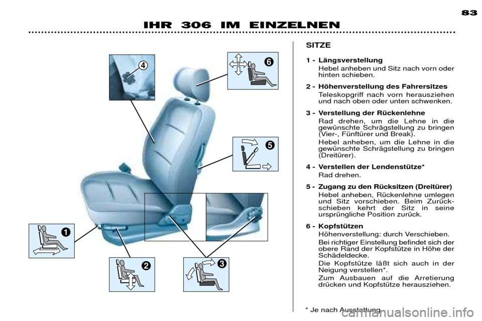 Peugeot 306 Break 2002  Betriebsanleitung (in German) 64
5
2
1
3
IHR 306 IM EINZELNEN83
SITZE 
1 - L Šngsverstellung
Hebel anheben und Sitz nach vorn oder hinten schieben.
2 - H šhenverstellung des Fahrersitzes
Teleskopgriff nach vorn herausziehenund n