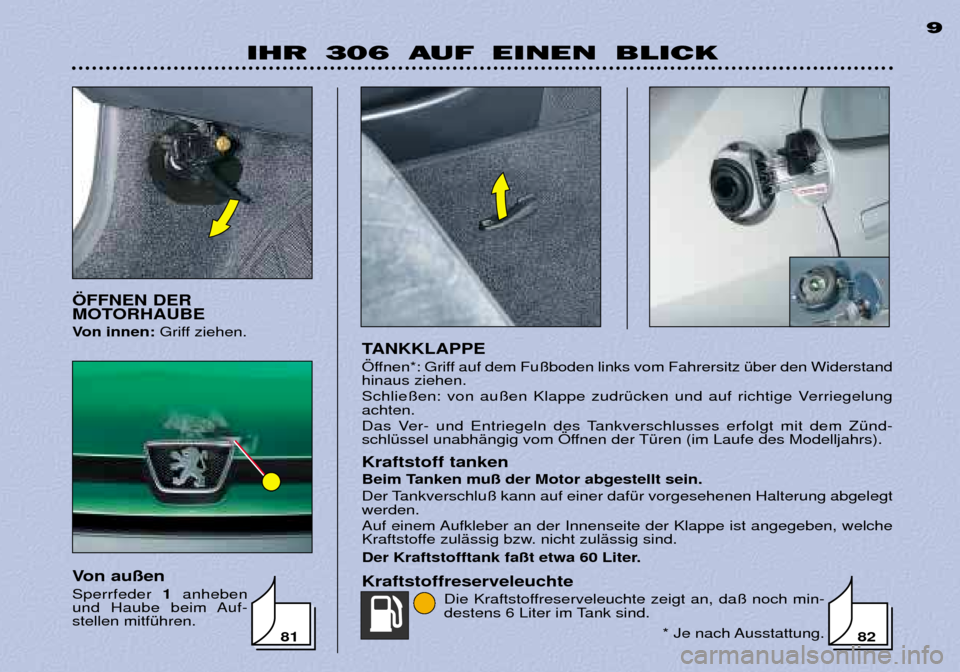 Peugeot 306 Break 2002 Betriebsanleitung (in German) IHR 306 AUF EINEN BLICK9
TANKKLAPPE
…ffnen*: Griff auf dem Fu§boden links vom Fahrersitz Ÿber den Widerstand hinaus ziehen.
Schlie§en: von au§en Klappe zudrŸcken und auf richtige Verriegelu Peugeot 306 Break 2002 Betriebsanleitung (in German) IHR 306 AUF EINEN BLICK9
TANKKLAPPE
…ffnen*: Griff auf dem Fu§boden links vom Fahrersitz Ÿber den Widerstand hinaus ziehen.
Schlie§en: von au§en Klappe zudrŸcken und auf richtige Verriegelu