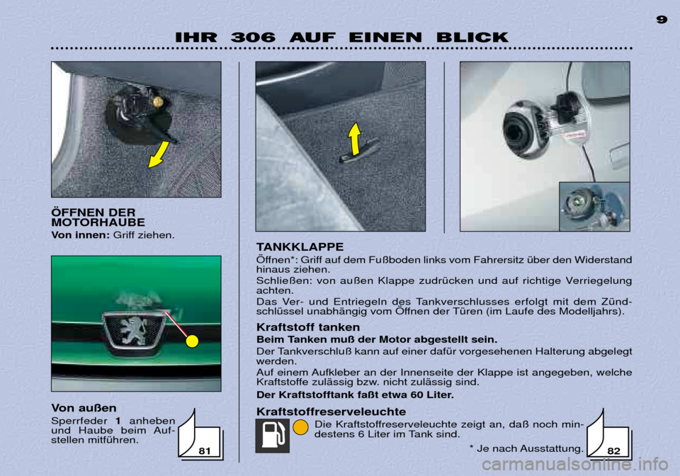 Peugeot 306 Break 2002  Betriebsanleitung (in German) IHR 306 AUF EINEN BLICK9
TANKKLAPPE  
…ffnen*: Griff auf dem Fu§boden links vom Fahrersitz Ÿber den Widerstand hinaus ziehen.  
Schlie§en: von au§en Klappe zudrŸcken und auf richtige Verriegelu