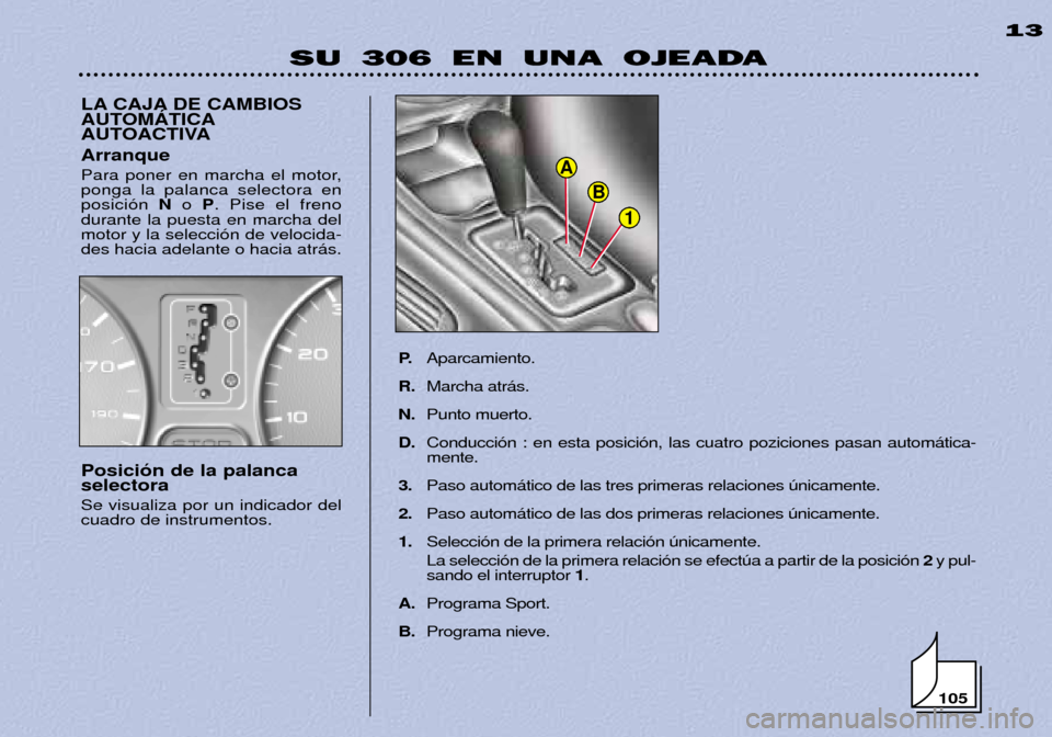 Peugeot 306 Break 2002 Manual del propietario (in Spanish) 1
B
A
SU 306 EN UNA OJEADA13
LA CAJA DE CAMBIOS
AUTOMçTICA
AUTOACTIVA
P.Aparcamiento.
R. Marcha atr‡s.
N. Punto muerto.
D. Conducci—n : en esta posici—n, las cuatro poziciones pasan autom‡ti Peugeot 306 Break 2002 Manual del propietario (in Spanish) 1
B
A
SU 306 EN UNA OJEADA13
LA CAJA DE CAMBIOS
AUTOMçTICA
AUTOACTIVA
P.Aparcamiento.
R. Marcha atr‡s.
N. Punto muerto.
D. Conducci—n : en esta posici—n, las cuatro poziciones pasan autom‡ti