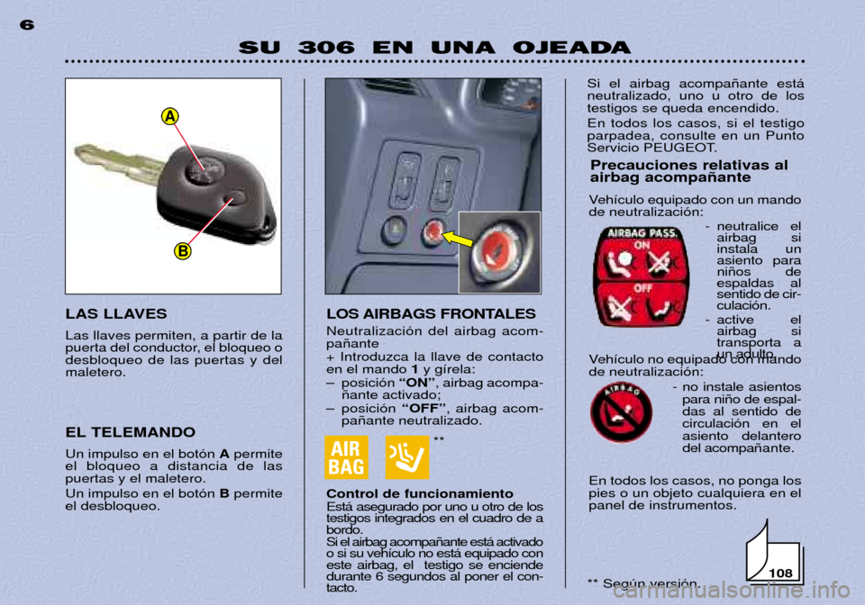 Peugeot 306 Break 2002 Manual del propietario (in Spanish) **
SU 306 EN UNA OJEADA
6
LOS AIRBAGS FRONTALES Neutralizaci—n del airbag acom- pa–ante + Introduzca la llave de contacto en el mando 1y g’rela:
Ð posici—n ÒONÓ, airbag acompa-
–ante act Peugeot 306 Break 2002 Manual del propietario (in Spanish) **
SU 306 EN UNA OJEADA
6
LOS AIRBAGS FRONTALES Neutralizaci—n del airbag acom- pa–ante + Introduzca la llave de contacto en el mando 1y g’rela:
Ð posici—n ÒONÓ, airbag acompa-
–ante act