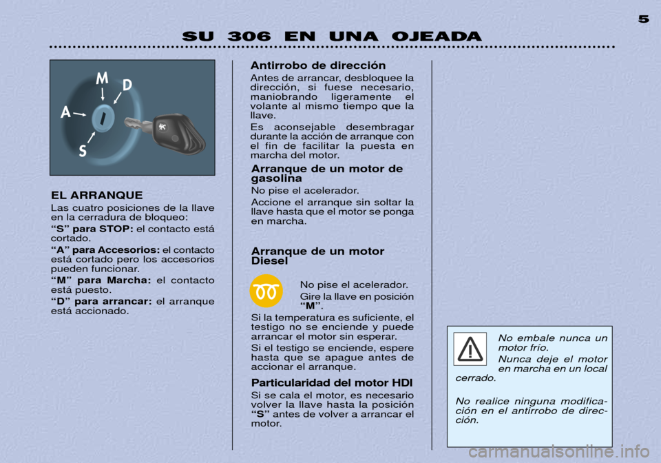 Peugeot 306 Break 2002 Manual del propietario (in Spanish) SU 306 EN UNA OJEADA5
EL ARRANQUE Las cuatro posiciones de la llave en la cerradura de bloqueo:
ÒSÓ para STOP: el contacto est‡
cortado.
ÒAÓ para Accesorios: el contacto
est‡ cortado pero lo Peugeot 306 Break 2002 Manual del propietario (in Spanish) SU 306 EN UNA OJEADA5
EL ARRANQUE Las cuatro posiciones de la llave en la cerradura de bloqueo:
ÒSÓ para STOP: el contacto est‡
cortado.
ÒAÓ para Accesorios: el contacto
est‡ cortado pero lo