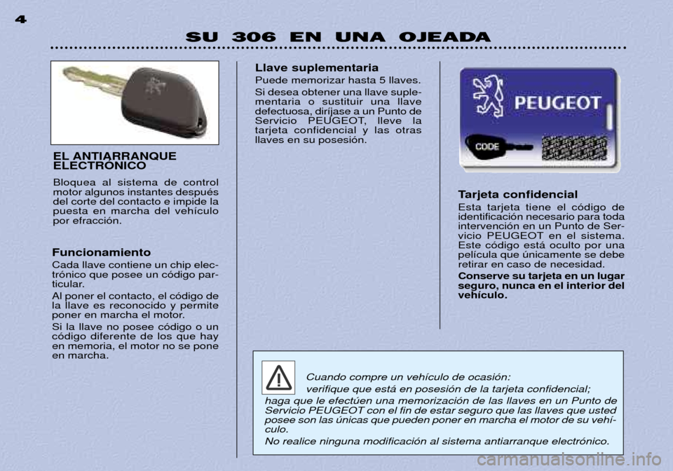 Peugeot 306 Break 2002  Manual del propietario (in Spanish) SU 306 EN UNA OJEADA
4
Tarjeta confidencial Esta tarjeta tiene el c—digo de identificaci—n necesario para todaintervenci—n en un Punto de Ser-
vicio PEUGEOT en el sistema.Este c—digo est‡ oc