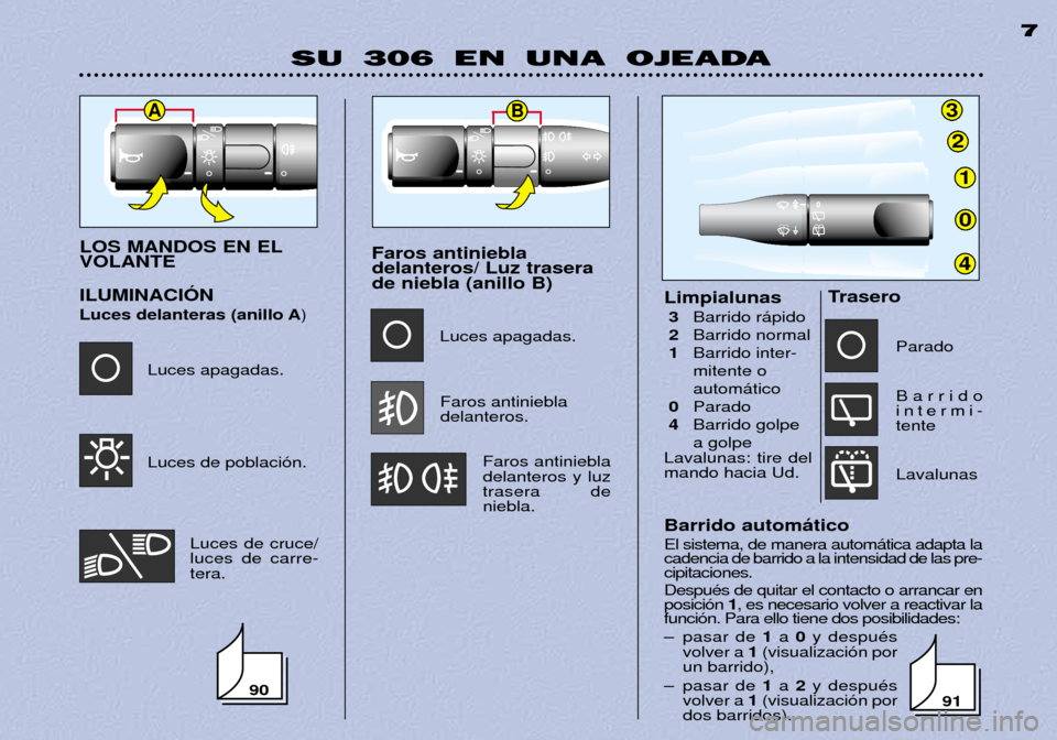 Peugeot 306 Break 2002 Manual del propietario (in Spanish) 3
2
1
0
4
AB
SU 306 EN UNA OJEADA7
Barrido autom‡tico El sistema, de manera autom‡tica adapta la cadencia de barrido a la intensidad de las pre-cipitaciones. DespuŽs de quitar el contacto o arran Peugeot 306 Break 2002 Manual del propietario (in Spanish) 3
2
1
0
4
AB
SU 306 EN UNA OJEADA7
Barrido autom‡tico El sistema, de manera autom‡tica adapta la cadencia de barrido a la intensidad de las pre-cipitaciones. DespuŽs de quitar el contacto o arran