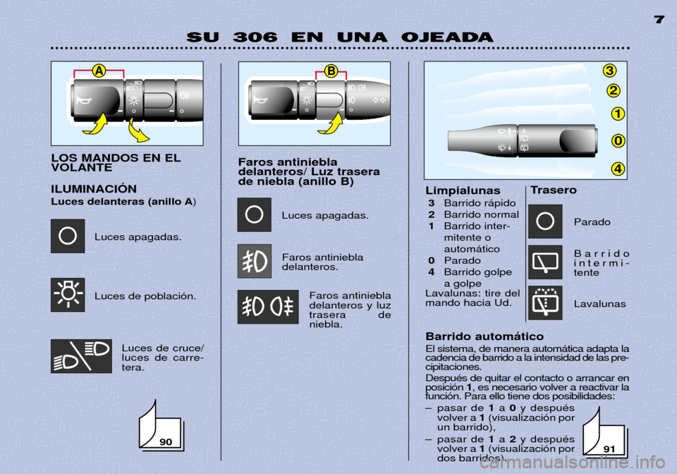 Peugeot 306 Break 2002  Manual del propietario (in Spanish) 3
2
1
0
4
AB
SU 306 EN UNA OJEADA7
Barrido autom‡tico El sistema, de manera autom‡tica adapta la cadencia de barrido a la intensidad de las pre-cipitaciones. DespuŽs de quitar el contacto o arran