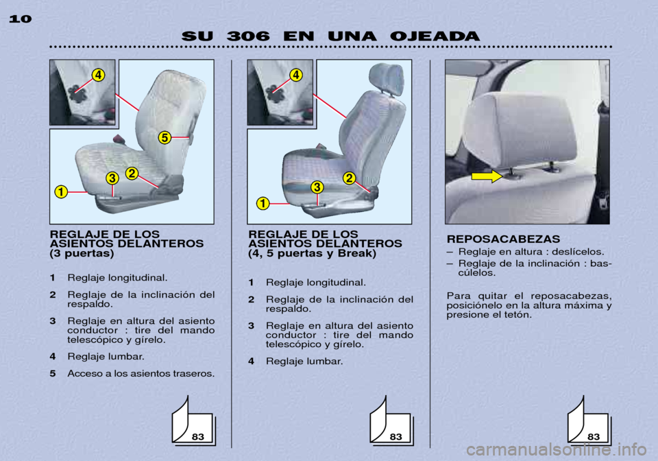 Peugeot 306 Break 2002 Manual del propietario (in Spanish) 5
2
11332
4
REGLAJE DE LOS
ASIENTOS DELANTEROS(3 puertas) 1Reglaje longitudinal.
2 Reglaje de la inclinaci—n del respaldo.
3 Reglaje en altura del asientoconductor : tire del mandotelesc—pico y g Peugeot 306 Break 2002 Manual del propietario (in Spanish) 5
2
11332
4
REGLAJE DE LOS
ASIENTOS DELANTEROS(3 puertas) 1Reglaje longitudinal.
2 Reglaje de la inclinaci—n del respaldo.
3 Reglaje en altura del asientoconductor : tire del mandotelesc—pico y g