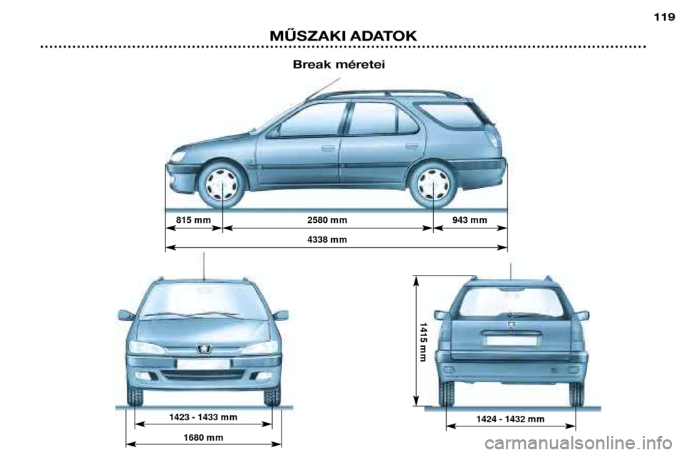 Peugeot 306 Break 2002  Kezelési útmutató (in Hungarian) 815 m m 2580 m m4338 m m
1423 - 1433 m m 943 m m
1680 m m
1424 - 1432 m m
1415 m m
119
MŰSZAKI ADATOK Break méretei    