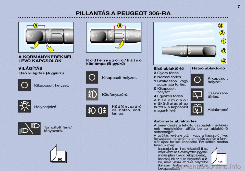 Peugeot 306 Break 2002  Kezelési útmutató (in Hungarian) 3
2
1
0
4
AB
PILLANTÁS A PEUGEOT 306-RA7
Automata ablaktörlésA  berendezés  a  lehulló  csapadék  mértéké- 
nek  megfelelően  állítja  be  az  ablaktörlősebességét.
A  gyújtás  levé