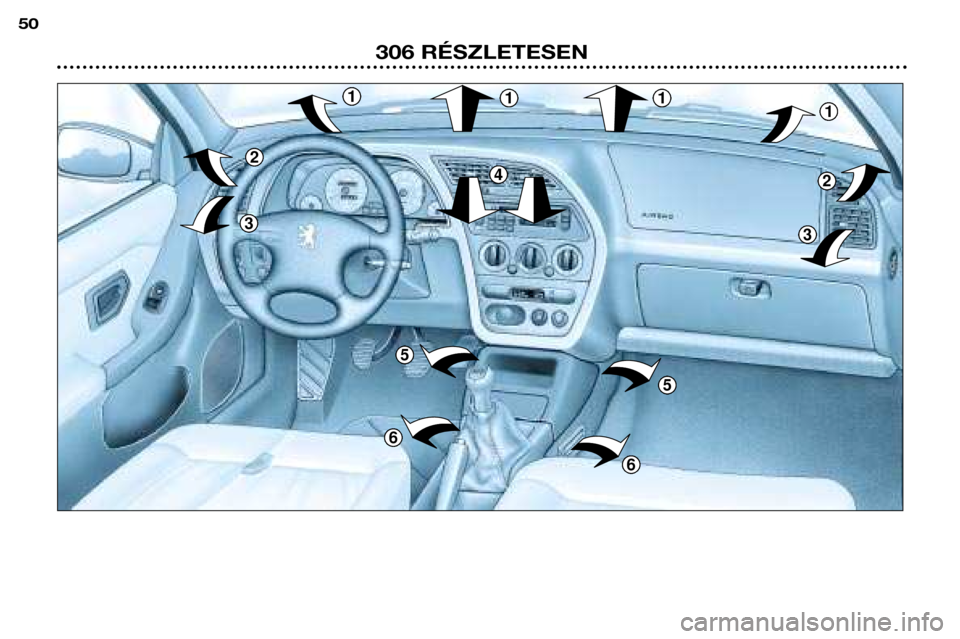 Peugeot 306 Break 2002  Kezelési útmutató (in Hungarian) 2
3
1111
2
3
5
6
5
6
4
306 RÉSZLETESEN
50  