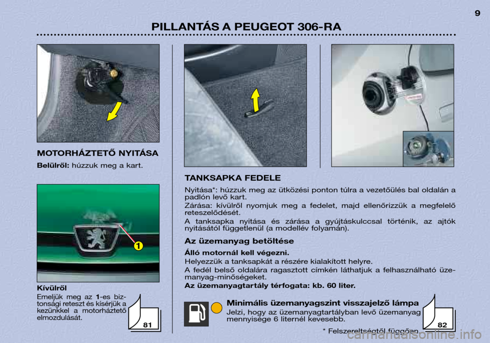 Peugeot 306 Break 2002  Kezelési útmutató (in Hungarian) 1
PILLANTÁS A PEUGEOT 306-RA9
TANKSAPKA FEDELE  
Nyitása*: húzzuk meg az ütközési ponton túlra a vezetőülés bal oldalán a 
padlón levő kart. 
Zárása:  kívülről  nyomjuk  meg  a  fede