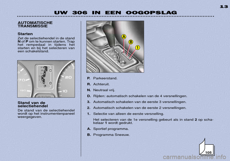 Peugeot 306 Break 2002 Handleiding (in Dutch) 1
B
A
UW 306 IN EEN OOGOPSLAG13
AUTOMATISCHE TRANSMISSIE
P.Parkeerstand.
R. Achteruit.
N. Neutraal vrij.
D. Rijden: automatisch schakelen van de 4 versnellingen.
3. Automatisch schakelen van de eerste Peugeot 306 Break 2002 Handleiding (in Dutch) 1
B
A
UW 306 IN EEN OOGOPSLAG13
AUTOMATISCHE TRANSMISSIE
P.Parkeerstand.
R. Achteruit.
N. Neutraal vrij.
D. Rijden: automatisch schakelen van de 4 versnellingen.
3. Automatisch schakelen van de eerste