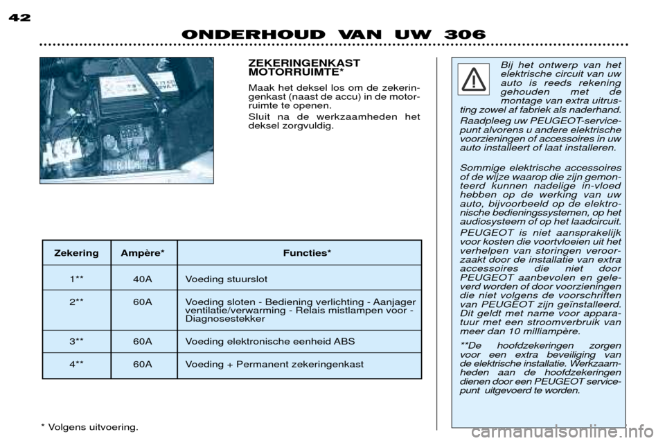 Peugeot 306 Break 2002  Handleiding (in Dutch) ONDERHOUD VAN UW 306
42
Bij het ontwerp van het elektrische circuit van uwauto is reeds rekeninggehouden met demontage van extra uitrus-
ting zowel af fabriek als naderhand. 
Raadpleeg uw PEUGEOT-serv