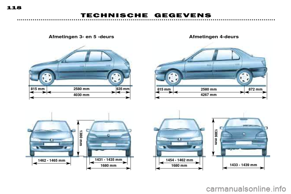 Peugeot 306 Break 2002  Handleiding (in Dutch) 4267 m m
815 m m 2580 m m4030 m m
1462 - 1465 m m635 m m
1680 m m
1380 m m
1431 - 1435 m m
815 m m 2580 m m 872 m m
1386 m m
1433 - 1439 m m1680 m m
1454 - 1462 m m
118
TECHNISCHE GEGEVENS
Afmetingen 