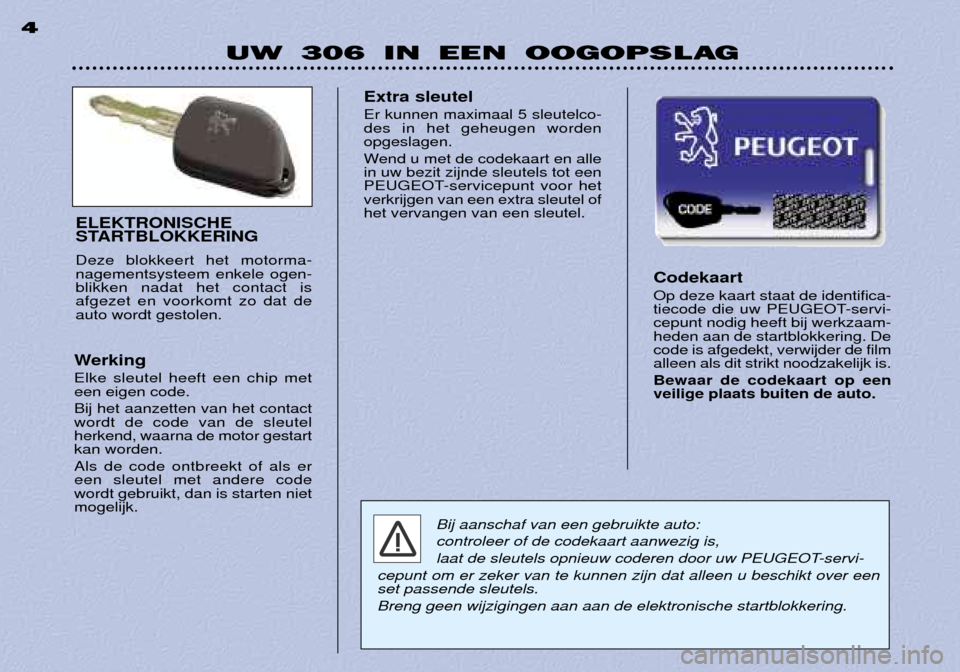 Peugeot 306 Break 2002  Handleiding (in Dutch) UW 306 IN EEN OOGOPSLAG
4
Codekaart Op deze kaart staat de identifica- 
tiecode die uw PEUGEOT-servi-cepunt nodig heeft bij werkzaam-heden aan de startblokkering. Decode is afgedekt, verwijder de film