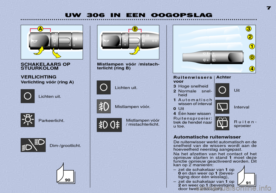 Peugeot 306 Break 2002 Handleiding (in Dutch) 3
2
1
0
4
AB
UW 306 IN EEN OOGOPSLAG7
Automatische ruitenwisser De ruitenwisser werkt automatisch en de snelheid van de wissers wordt aan dehoeveelheid neerslag aangepast. Na het afzetten van het cont Peugeot 306 Break 2002 Handleiding (in Dutch) 3
2
1
0
4
AB
UW 306 IN EEN OOGOPSLAG7
Automatische ruitenwisser De ruitenwisser werkt automatisch en de snelheid van de wissers wordt aan dehoeveelheid neerslag aangepast. Na het afzetten van het cont
