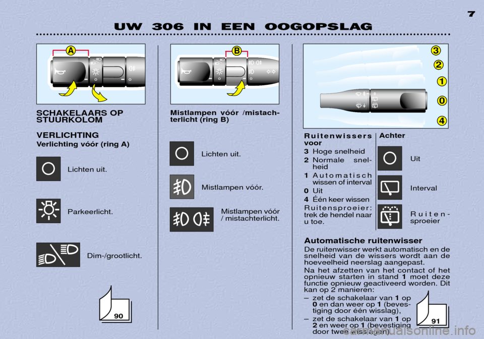 Peugeot 306 Break 2002  Handleiding (in Dutch) 3
2
1
0
4
AB
UW 306 IN EEN OOGOPSLAG7
Automatische ruitenwisser De ruitenwisser werkt automatisch en de snelheid van de wissers wordt aan dehoeveelheid neerslag aangepast. Na het afzetten van het cont