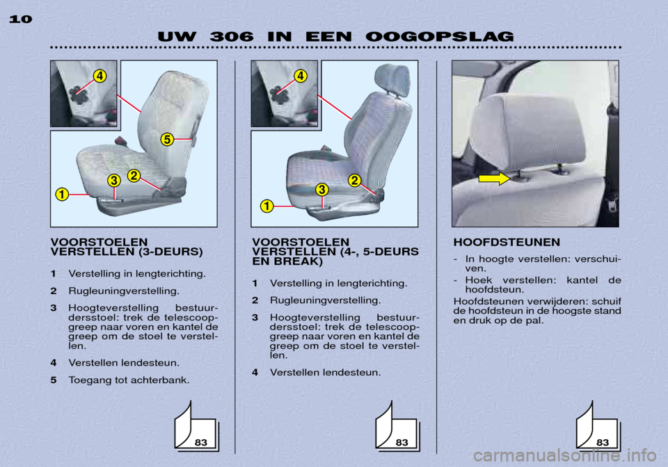 Peugeot 306 Break 2002 Handleiding (in Dutch) VOORSTOELEN VERSTELLEN (3-DEURS) 1Verstelling in lengterichting.
2 Rugleuningverstelling.
3 Hoogteverstelling bestuur- dersstoel: trek de telescoop-greep naar voren en kantel degreep om de stoel te ve Peugeot 306 Break 2002 Handleiding (in Dutch) VOORSTOELEN VERSTELLEN (3-DEURS) 1Verstelling in lengterichting.
2 Rugleuningverstelling.
3 Hoogteverstelling bestuur- dersstoel: trek de telescoop-greep naar voren en kantel degreep om de stoel te ve