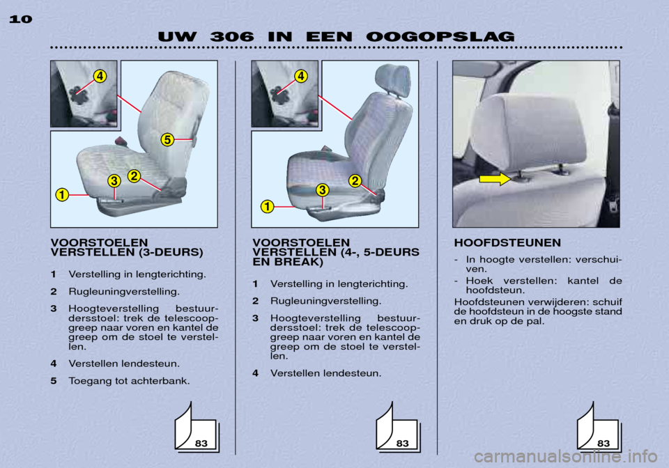 Peugeot 306 Break 2002  Handleiding (in Dutch) VOORSTOELEN VERSTELLEN (3-DEURS) 1Verstelling in lengterichting.
2 Rugleuningverstelling.
3 Hoogteverstelling bestuur- dersstoel: trek de telescoop-greep naar voren en kantel degreep om de stoel te ve