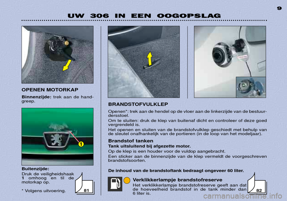 Peugeot 306 Break 2002  Handleiding (in Dutch) 1
UW 306 IN EEN OOGOPSLAG9
BRANDSTOFVULKLEP Openen*: trek aan de hendel op de vloer aan de linkerzijde van de bestuur- dersstoel. Om te sluiten: druk de klep van buitenaf dicht en controleer of deze g