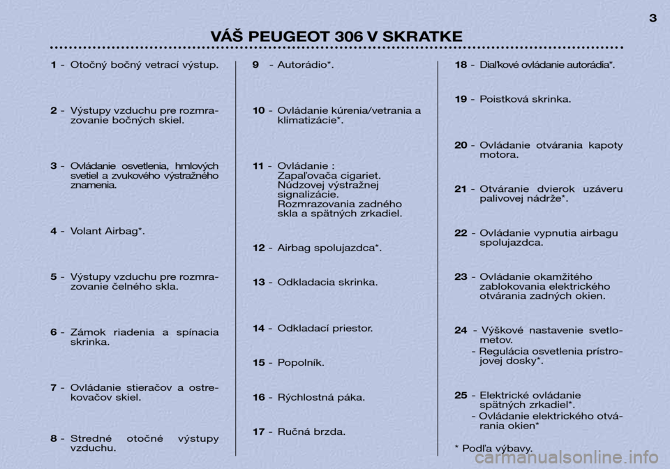 Peugeot 306 Break 2002  Užívateľská príručka (in Slovak) VÁŠ PEUGEOT 306 V SKRATKE3
1 
- Otočný bočný vetrací výstup.
2  - Výstupy vzduchu pre rozmra-
zovanie bočných skiel.
3  - Ovládanie  osvetlenia,  hmlových
svetiel  a  zvukového  výstra�