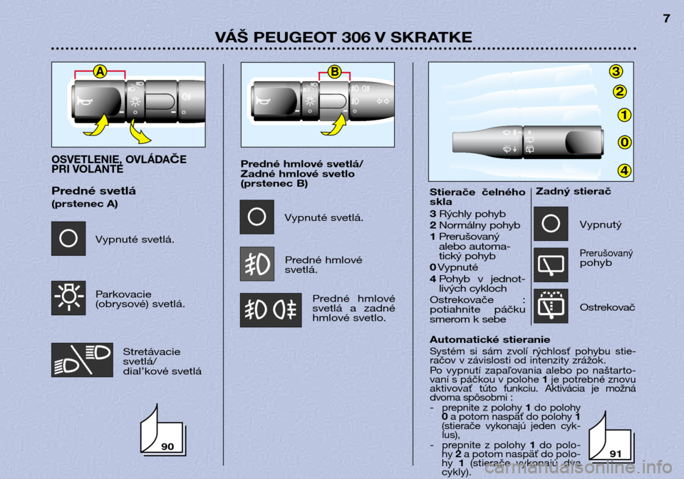 Peugeot 306 Break 2002 Užívateľská príručka (in Slovak) 3
2
1
0
4
AB
VÁŠ PEUGEOT 306 V SKRATKE7
Automatické stieranieSystém si sám zvolí rýchlosť pohybu stie-
račov v závislosti od intenzity zrážok.
Po vypnutí zapaľovania alebo po Peugeot 306 Break 2002 Užívateľská príručka (in Slovak) 3
2
1
0
4
AB
VÁŠ PEUGEOT 306 V SKRATKE7
Automatické stieranieSystém si sám zvolí rýchlosť pohybu stie-
račov v závislosti od intenzity zrážok.
Po vypnutí zapaľovania alebo po