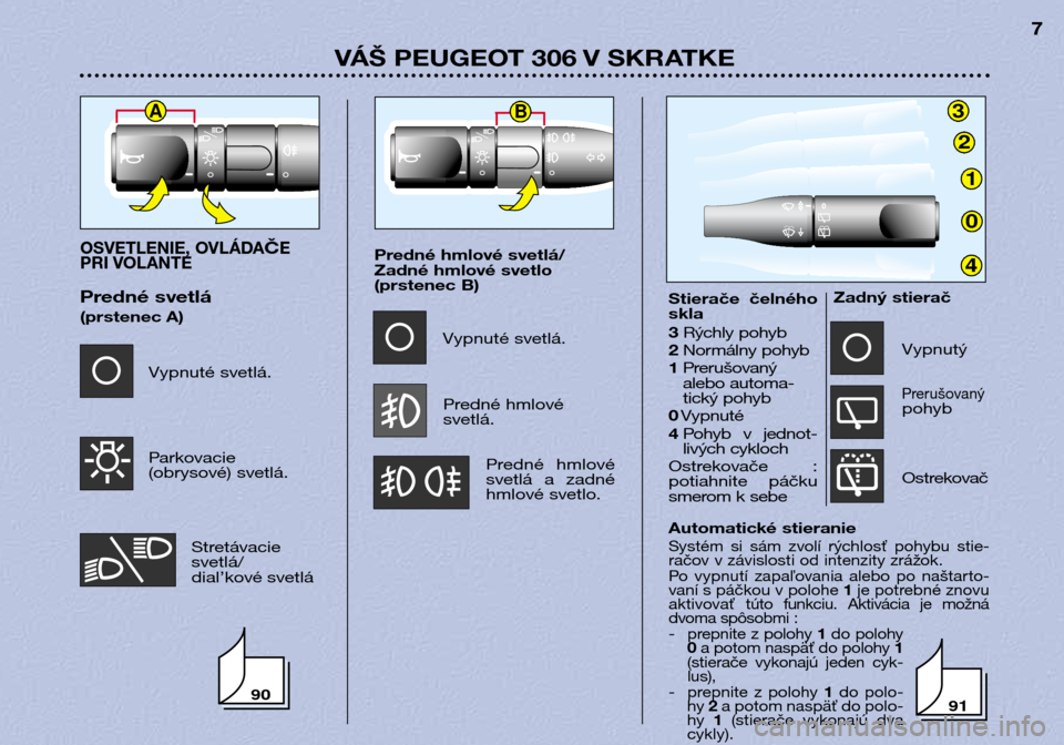 Peugeot 306 Break 2002  Užívateľská príručka (in Slovak) 3
2
1
0
4
AB
VÁŠ PEUGEOT 306 V SKRATKE7
Automatické stieranieSystém  si  sám  zvolí  rýchlosť  pohybu  stie- 
račov v závislosti od intenzity zrážok. 
Po  vypnutí  zapaľovania  alebo  po