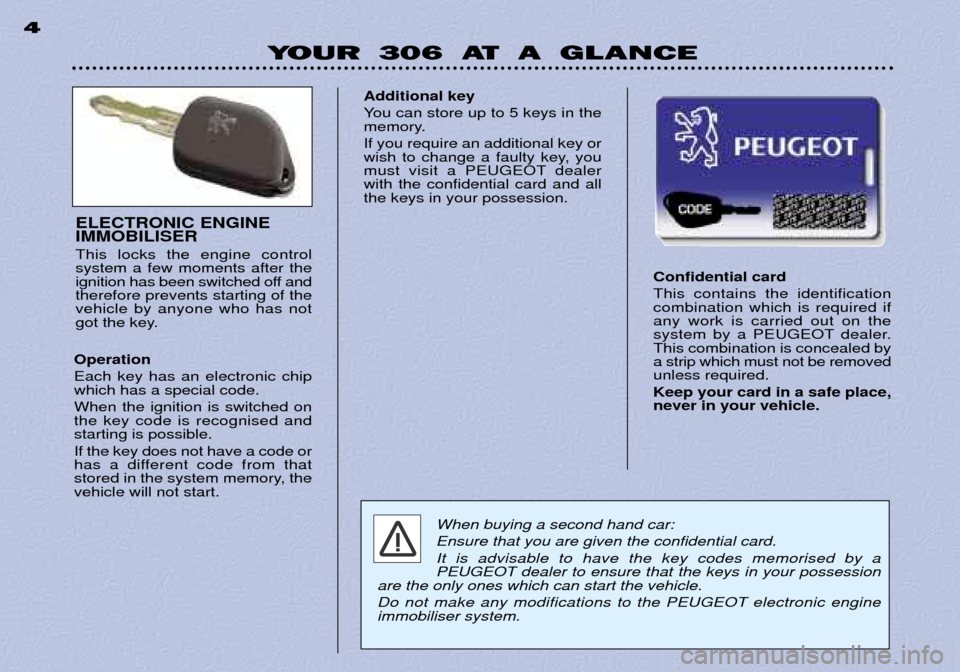 Peugeot 306 Break Dag 2002  Owners Manual YOUR 306 AT A GLANCE
4
Confidential card This contains the identification combination which is required ifany work is carried out on the
system by a PEUGEOT dealer.This combination is concealed bya st