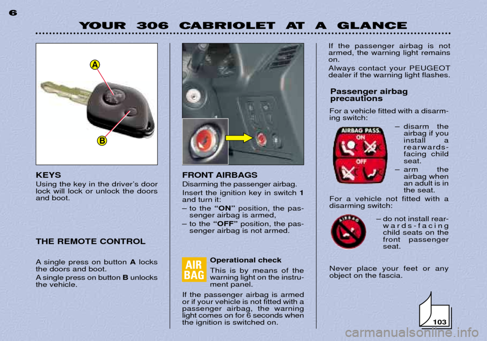 Peugeot 306 C 2001  Owners Manual YOUR  306  CABRIOLET  AT  A  GLANCE
6
FRONT AIRBAGS Disarming the passenger airbag. Insert the ignition key in switch 1
and turn it: 
Ð to the  ÒONÓposition, the pas-
senger airbag is armed,
Ð to 