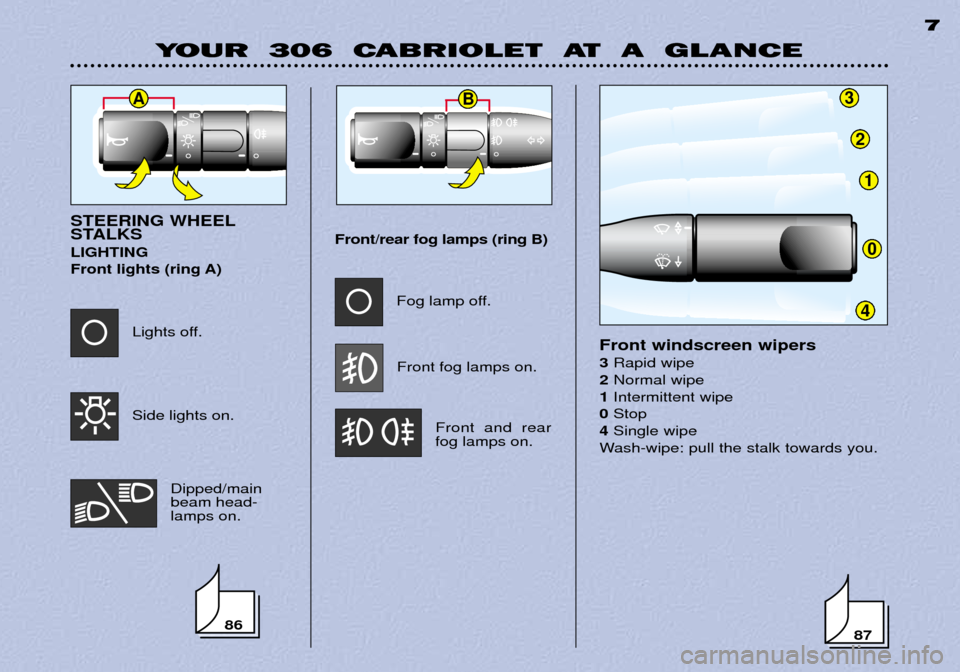 Peugeot 306 C 2001  Owners Manual YOUR  306  CABRIOLET  AT  A  GLANCE7
87
STEERING WHEEL 
STALKS LIGHTING 
Front lights (ring A)
Front/rear fog lamps (ring B)
Front and rear fog lamps on.
Front windscreen wipers 3Rapid wipe
2 Normal w