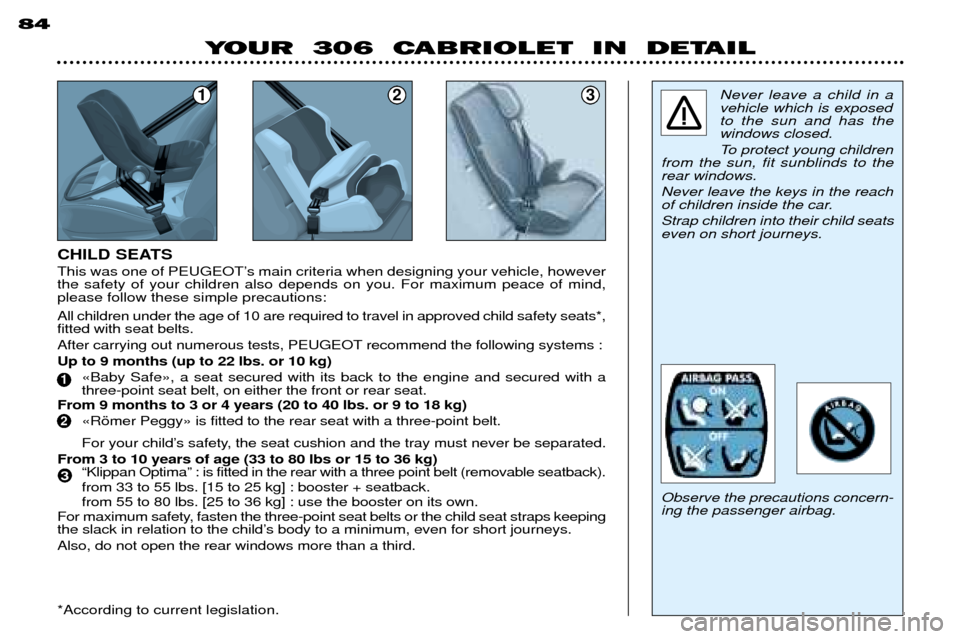 Peugeot 306 C 2001 Owners Manual Never leave a child in a vehicle which is exposedto the sun and has thewindows closed.
To protect young children
from the sun, fit sunblinds to the rear windows. Never leave the keys in the reach
of Peugeot 306 C 2001 Owners Manual Never leave a child in a vehicle which is exposedto the sun and has thewindows closed.
To protect young children
from the sun, fit sunblinds to the rear windows. Never leave the keys in the reach
of